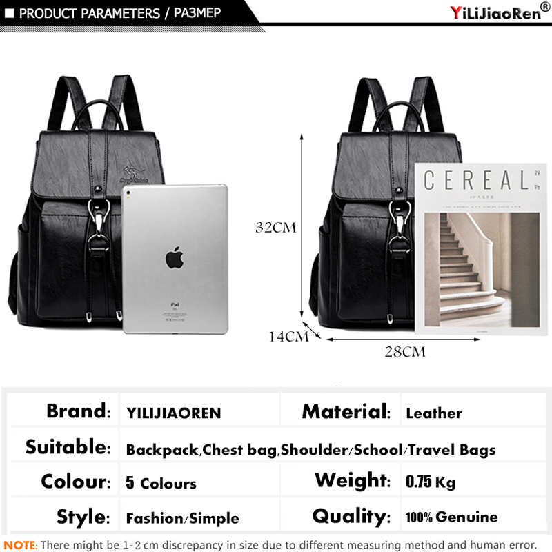 Plecak antykradzieżowy damska  – Leather Work Backpack recenzja i cena